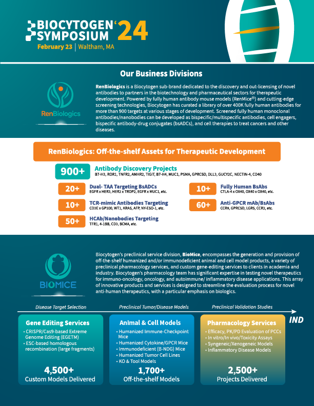 Symposium Program Page 6