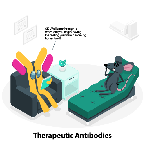 Therapeutic Antibody Comic