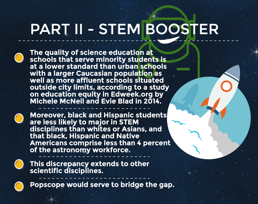 Popscope Mission Part II